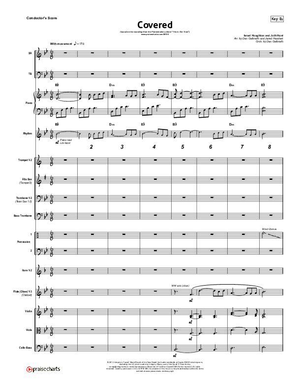 Covered Conductor's Score (Planetshakers)