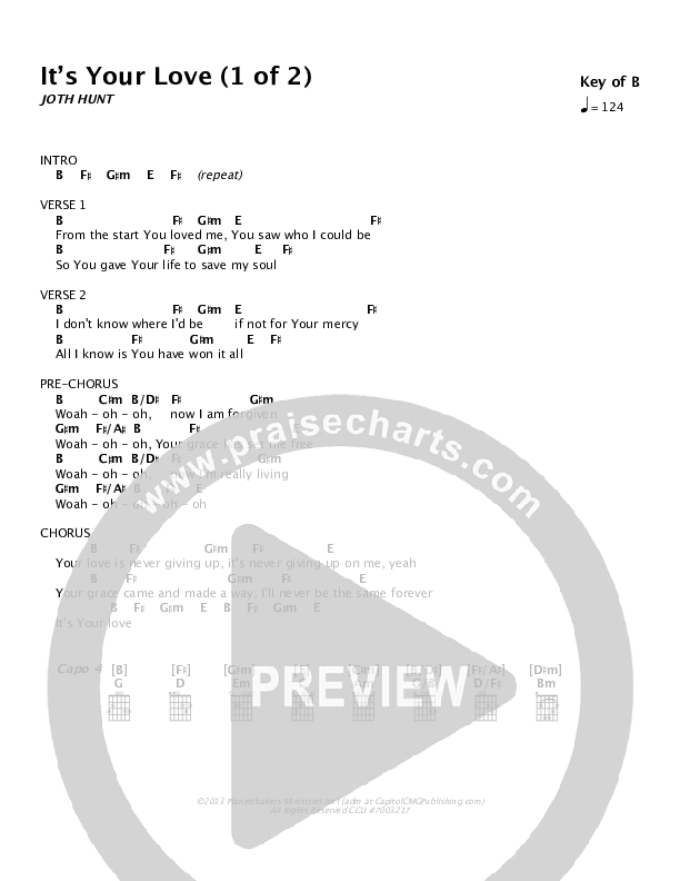 It's Your Love Chords & Lyrics (Planetshakers)