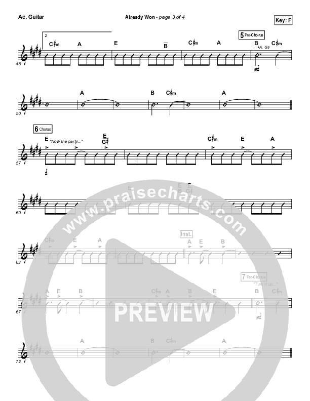 Already Won Acoustic Guitar (Elevation Worship)