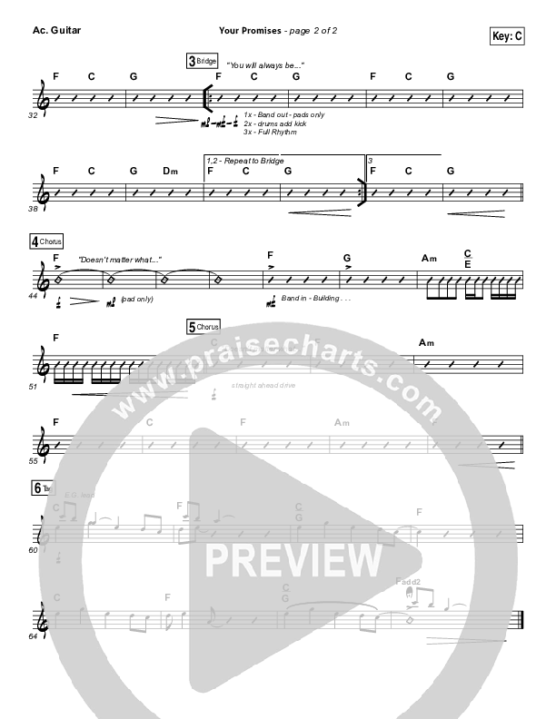 Your Promises Acoustic Guitar (Elevation Worship)