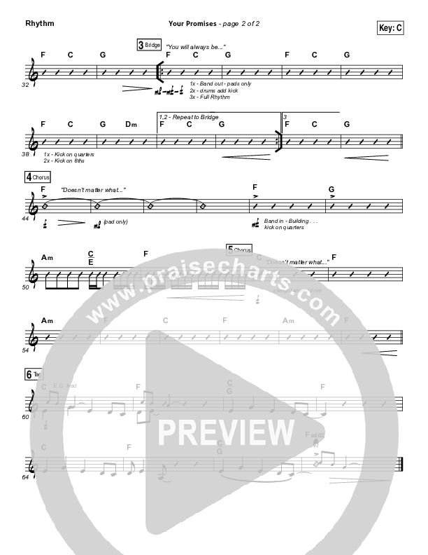 Your Promises Rhythm Chart (Elevation Worship)