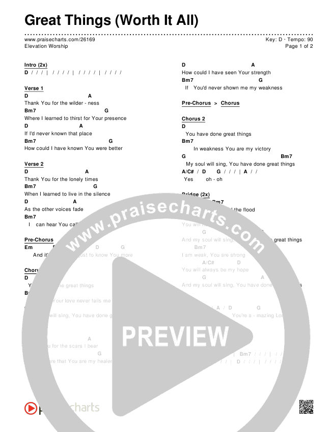 Great Things (Worth It All) Chords & Lyrics (Elevation Worship)