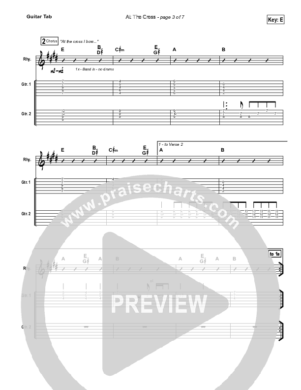 At The Cross Guitar Tab (Hillsong Worship)