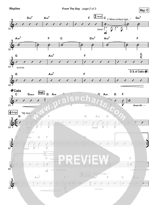 From The Day Rhythm Chart (I Am They)