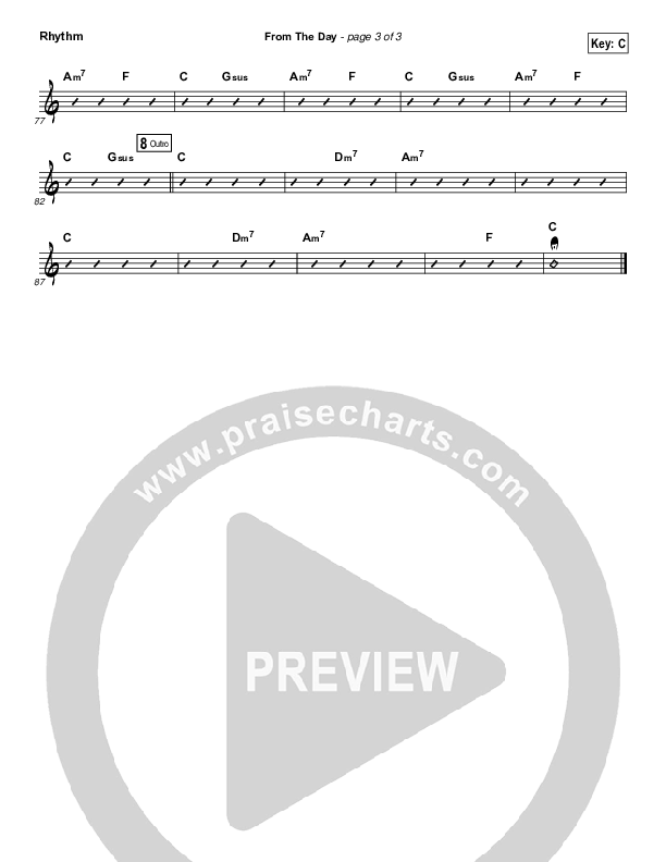 From The Day Rhythm Chart (I Am They)