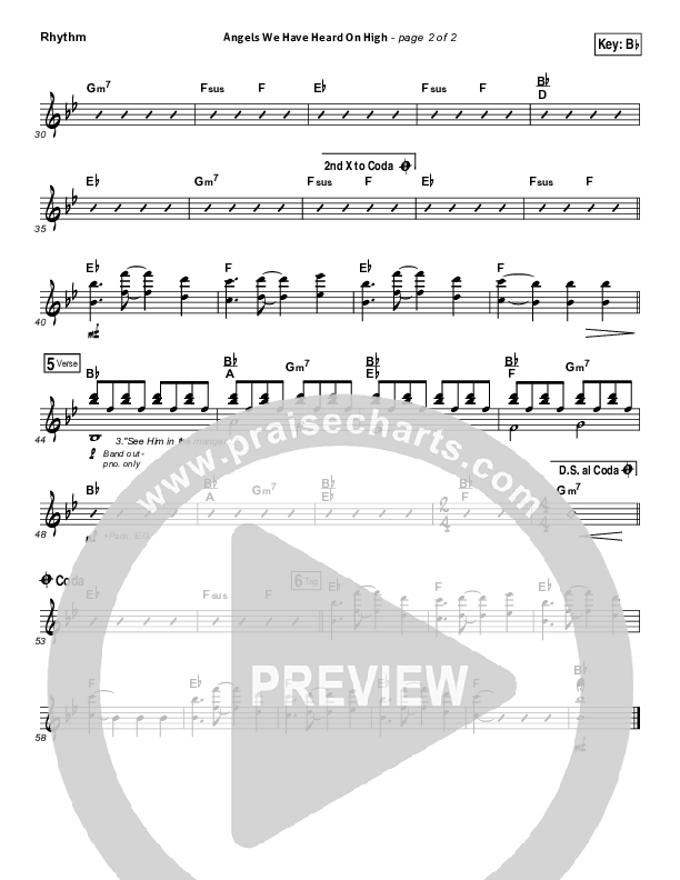 Angels We Have Heard On High Rhythm Chart (Kim Walker-Smith)