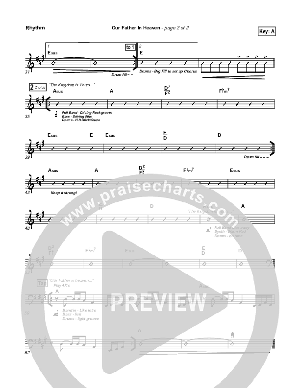 Our Father In Heaven Rhythm Chart (Brian Doerksen)