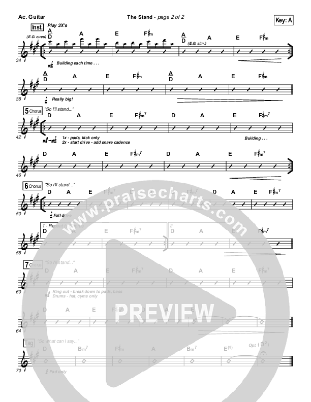 The Stand Acoustic Guitar (Hillsong UNITED)