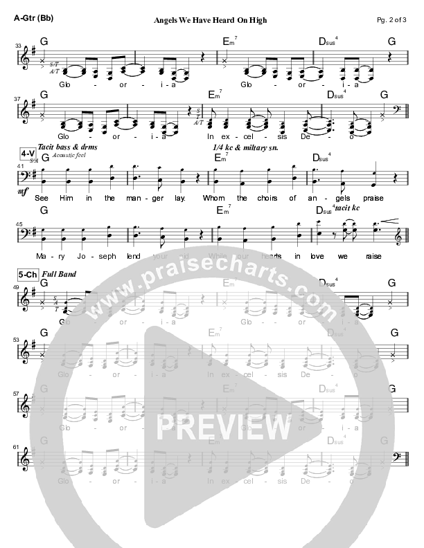 Angels We Have Heard On High Acoustic Guitar (Sanctus Real)