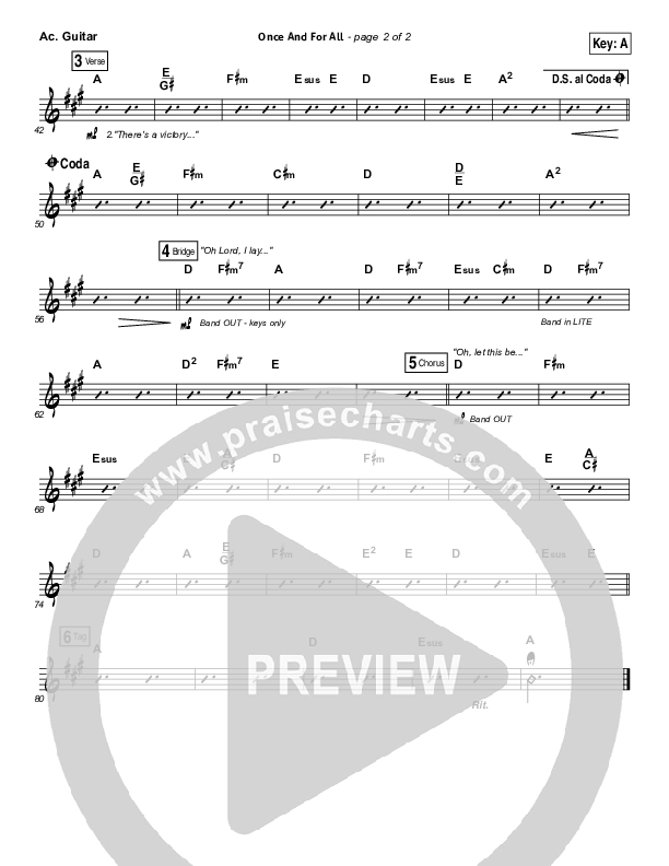 Once And For All Acoustic Guitar (Lauren Daigle)