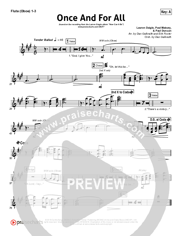 Once And For All Wind Pack (Lauren Daigle)