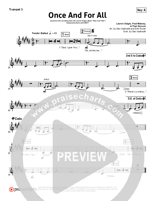 Once And For All Brass Pack (Lauren Daigle)