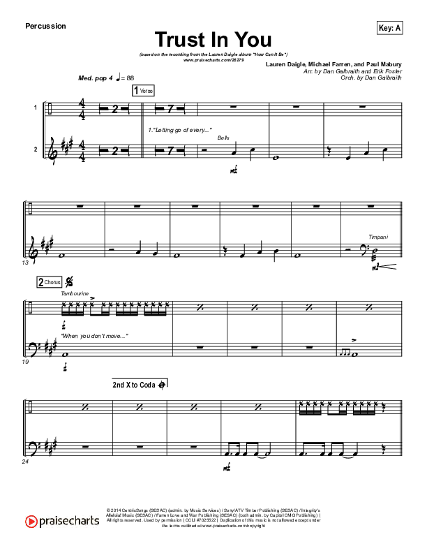 Trust In You Percussion (Lauren Daigle)