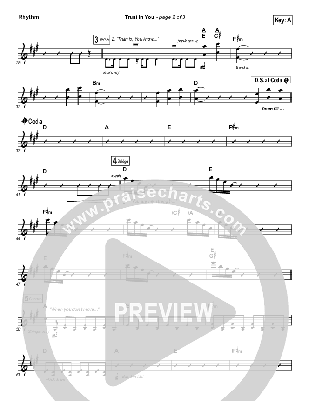 Trust In You Rhythm Chart (Lauren Daigle)