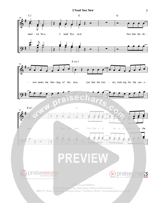 I Need You Now Lead Sheet (PraiseVocals)