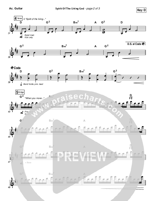 Spirit Of The Living God Acoustic Guitar (Vertical Worship)