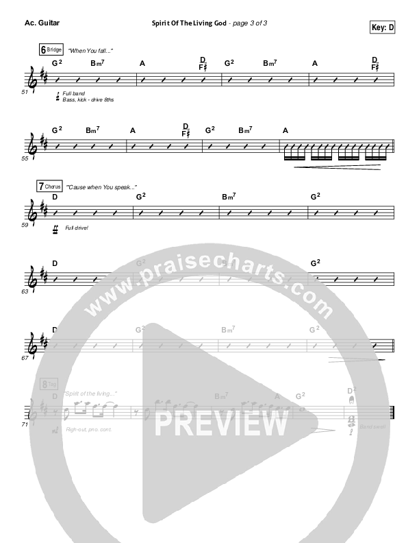 Spirit Of The Living God Acoustic Guitar (Vertical Worship)