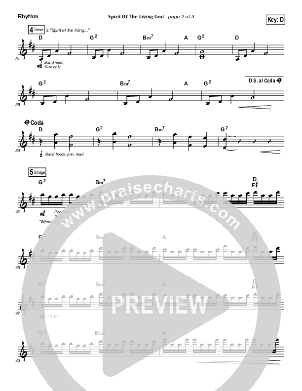 Spirit Of The Living God Rhythm Chart (Vertical Worship)