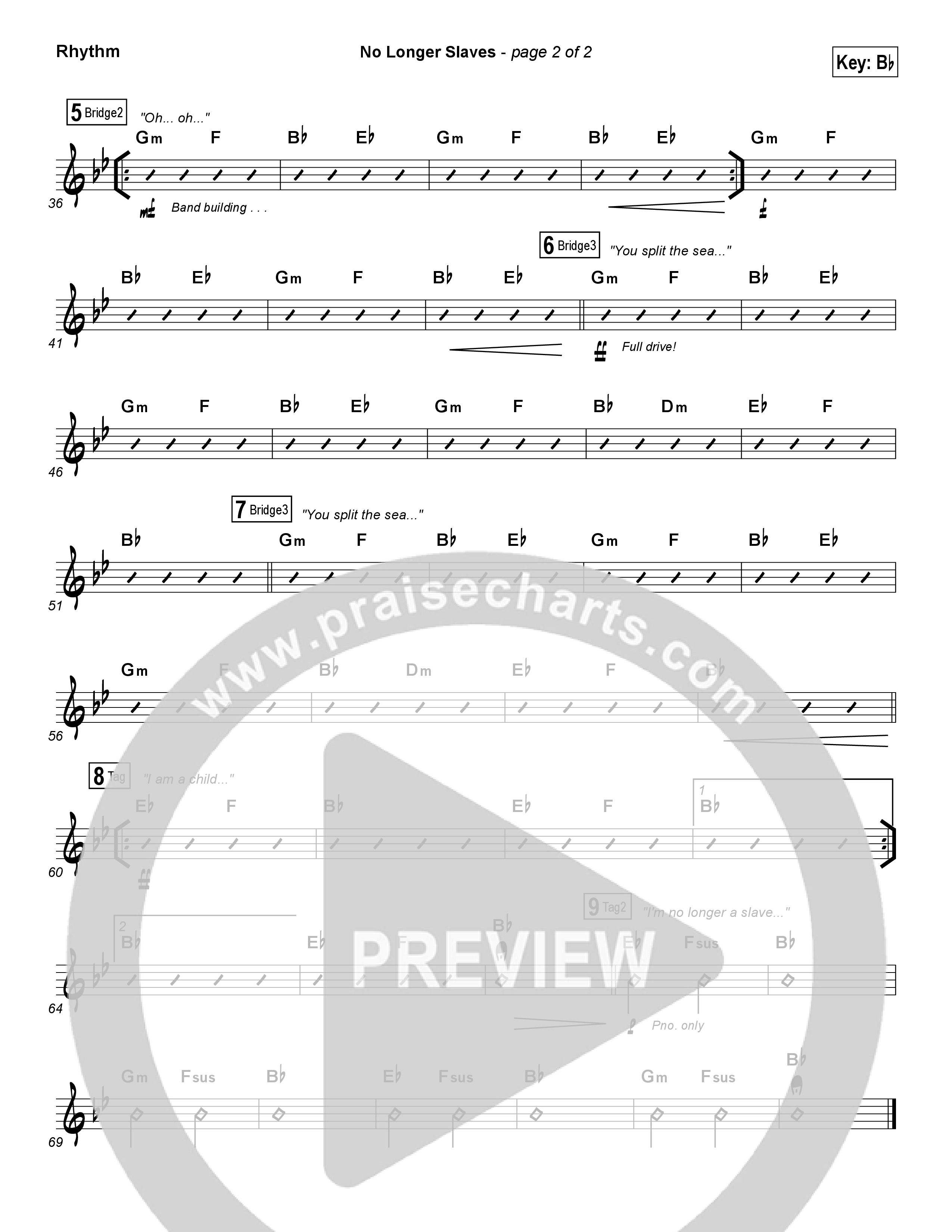 No Longer Slaves (Spontaneous)(Live) Rhythm Chart (Bethel Music)