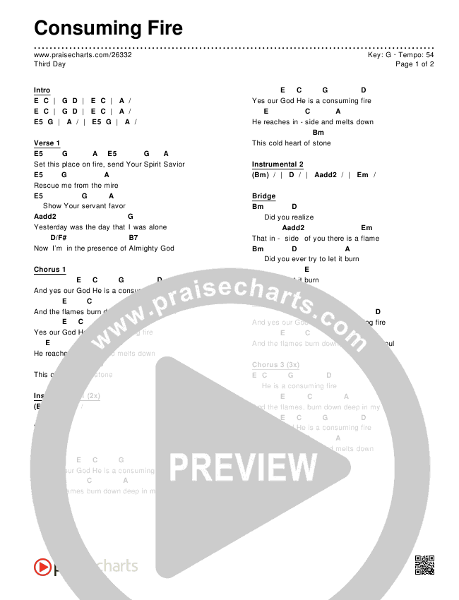 Consuming Fire Chords & Lyrics (Third Day)