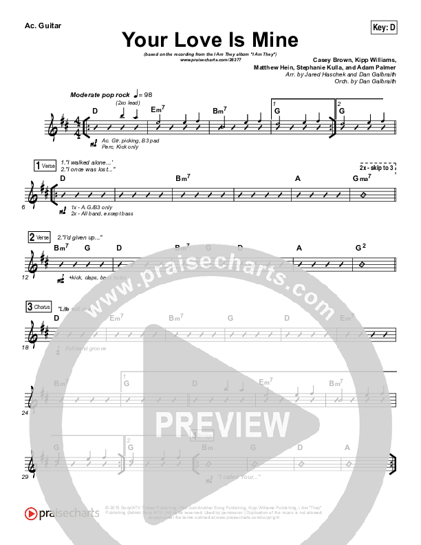 Your Love Is Mine Acoustic Guitar (I Am They)