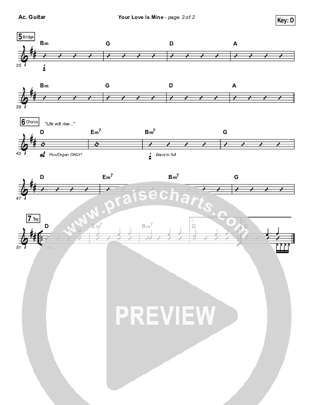 Your Love Is Mine Acoustic Guitar (I Am They)