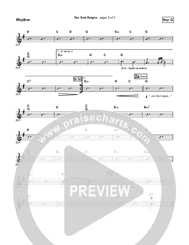 Our God Reigns Rhythm Chart (Brandon Heath)