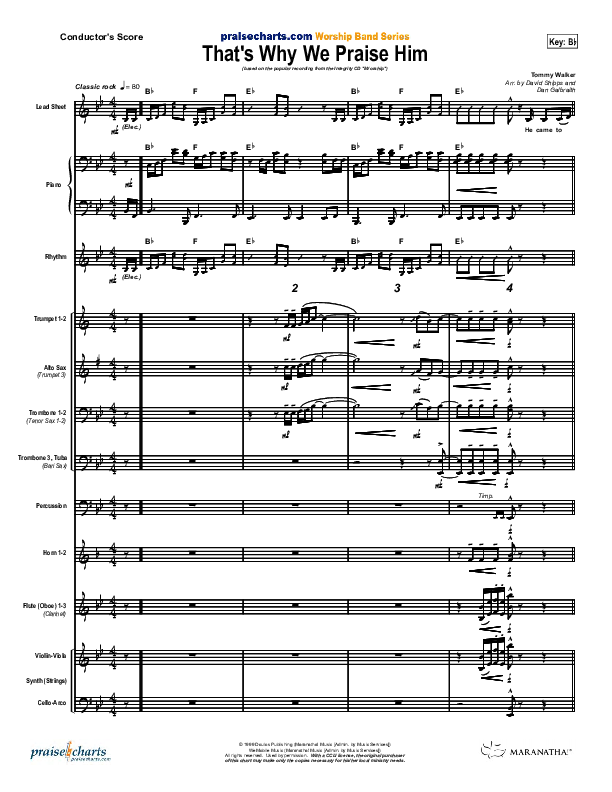 That's Why We Praise Him Orchestration (Tommy Walker)