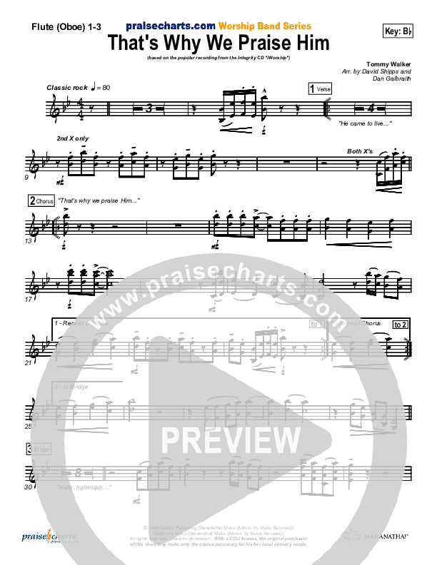 That's Why We Praise Him Wind Pack (Tommy Walker)