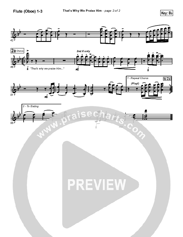 That's Why We Praise Him Wind Pack (Tommy Walker)