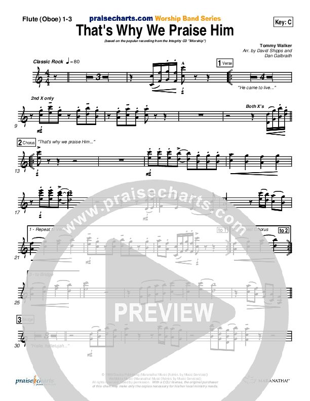 That's Why We Praise Him Flute/Oboe 1/2/3 (Tommy Walker)