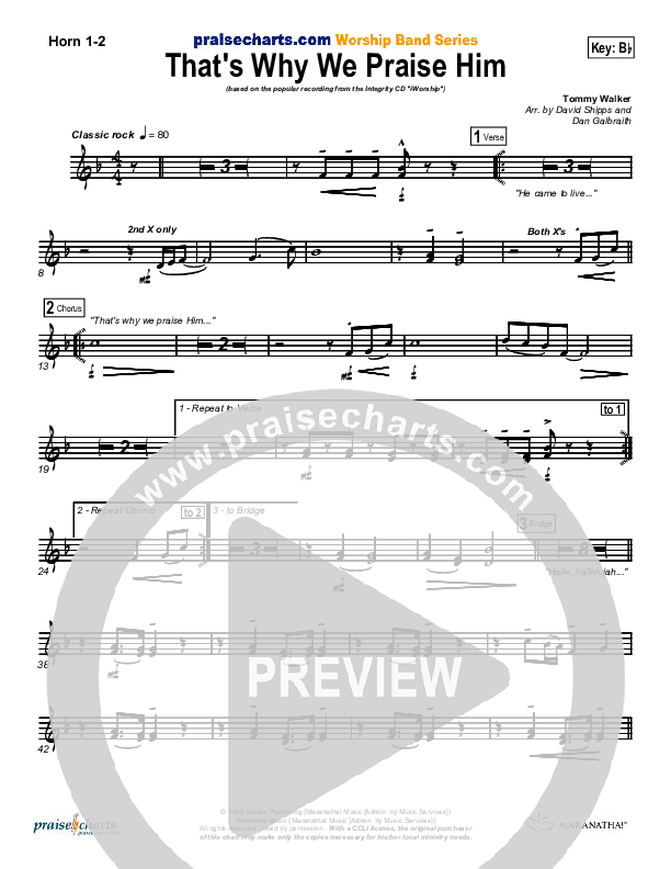 That's Why We Praise Him French Horn 1/2 (Tommy Walker)