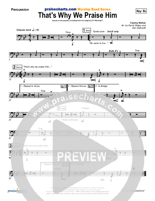 That's Why We Praise Him Percussion (Tommy Walker)