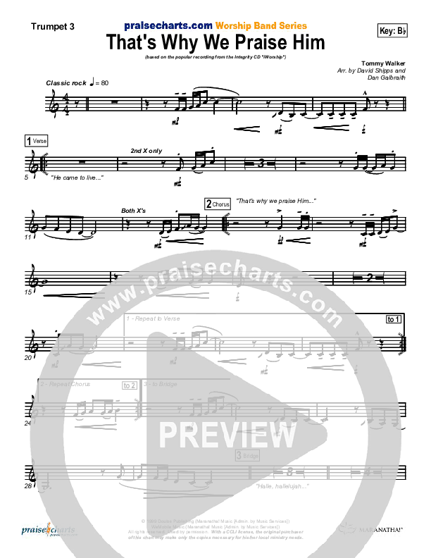 That's Why We Praise Him Trumpet 3 (Tommy Walker)