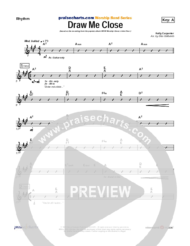 Draw Me Close Rhythm Chart (Andy Park)
