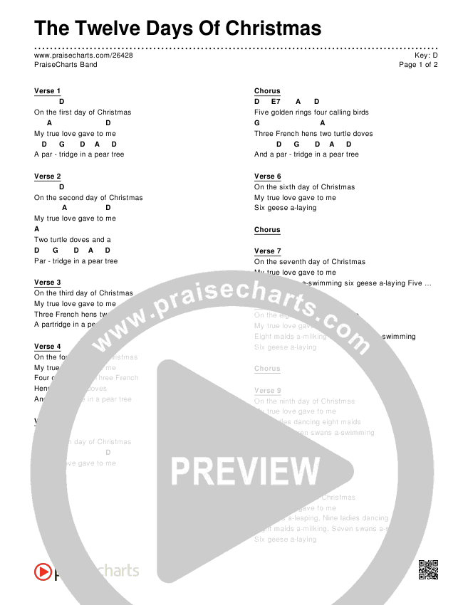 The Twelve Days Of Christmas Chords & Lyrics (Traditional Carol)