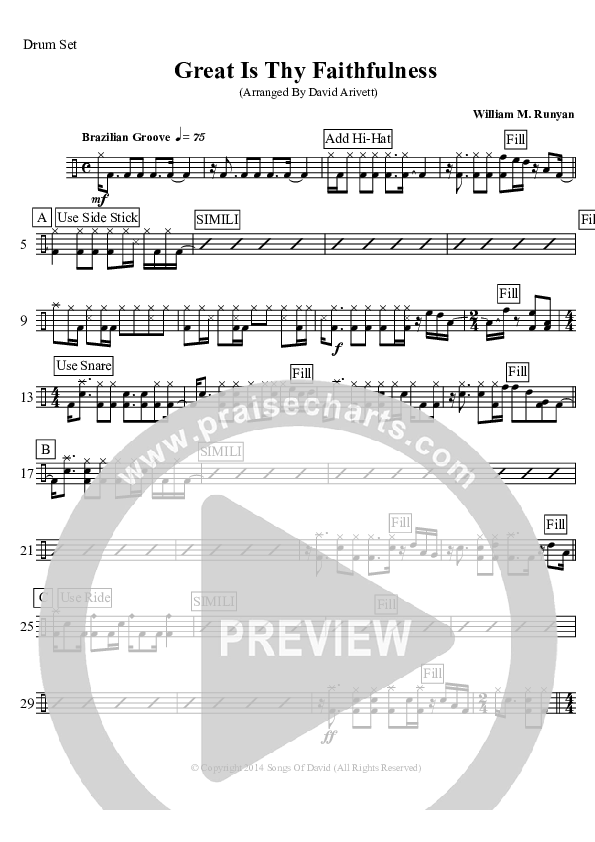 Great Is Thy Faithfulness (Instrumental) Drum Set (David Arivett)