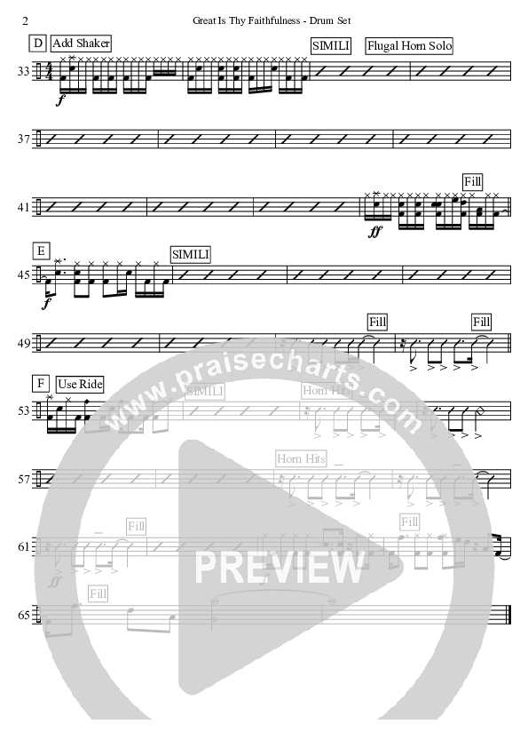 Great Is Thy Faithfulness (Instrumental) Drum Set (David Arivett)