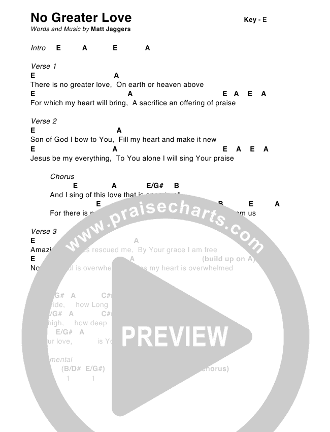 Jaggers Chart