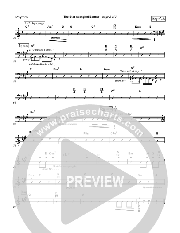 The Star-Spangled Banner Rhythm Chart (PraiseCharts Band / Arr. Daniel Galbraith)