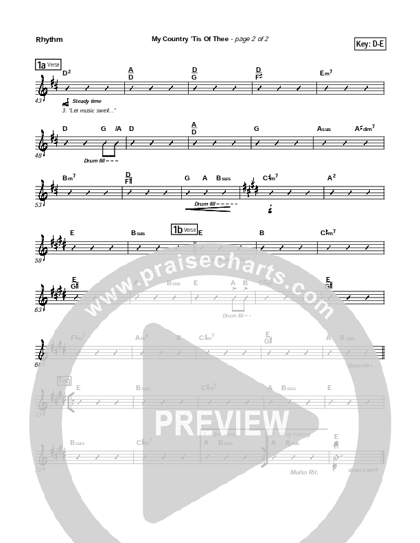 My Country Tis Of Thee Rhythm Chart (PraiseCharts Band / Arr. Daniel Galbraith)