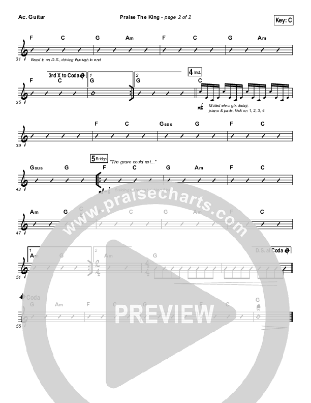 Praise The King Acoustic Guitar (Corey Voss)