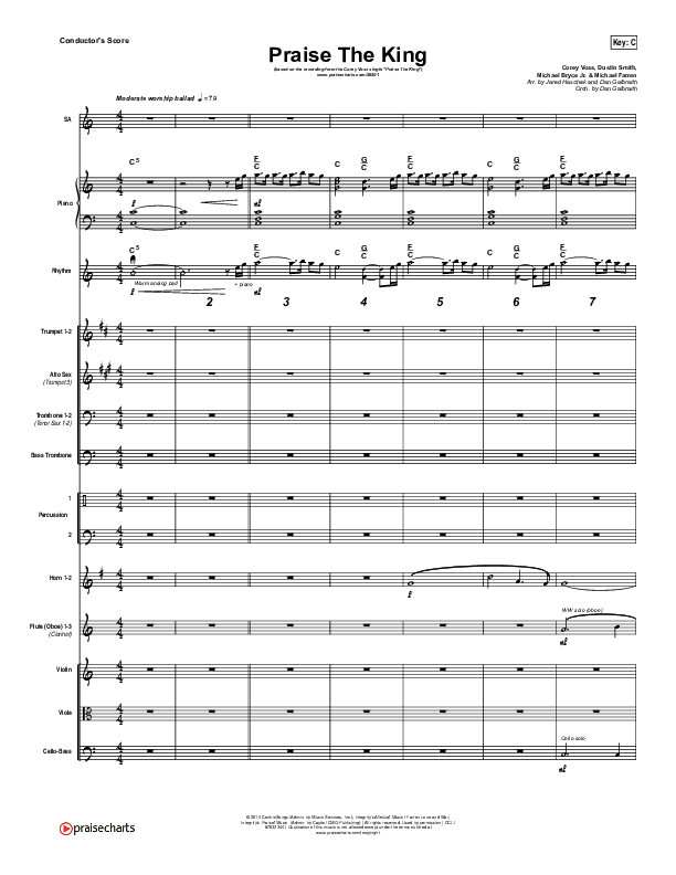 Praise The King Orchestration (Corey Voss)