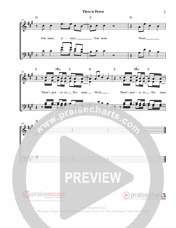 There Is Power Lead & Piano (PraiseVocals)