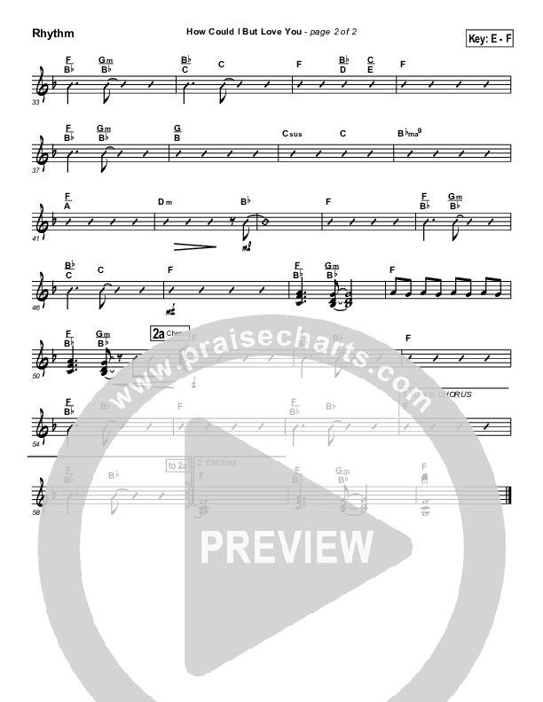 How Could I But Love You Rhythm Chart (Tommy Walker)