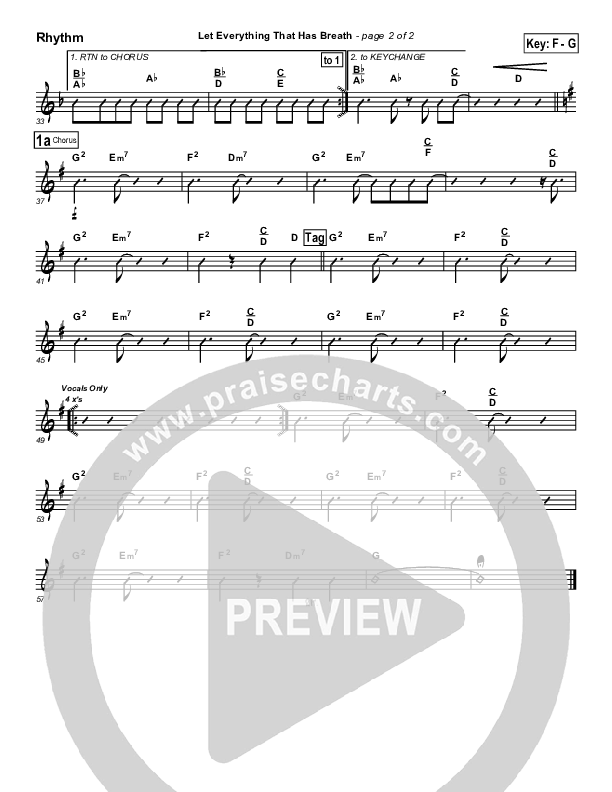 Let Everything That Has Breath Rhythm Chart (Ron Kenoly)