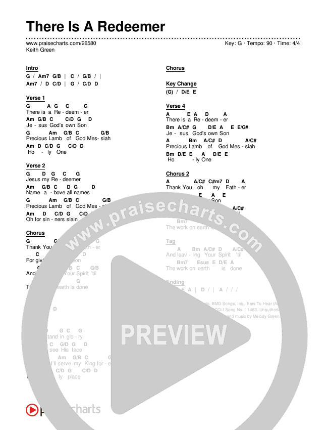 There Is A Redeemer Chords & Lyrics (Keith Green)