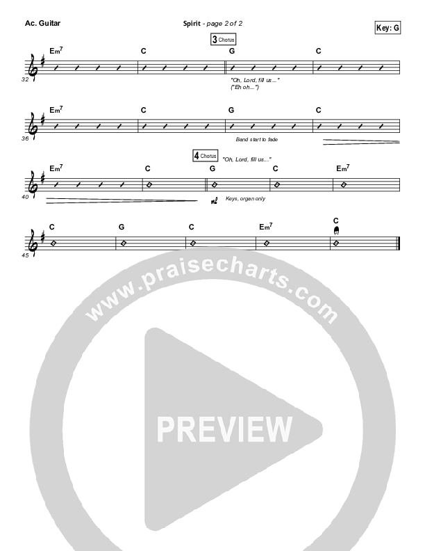 Spirit Acoustic Guitar (Third Day)