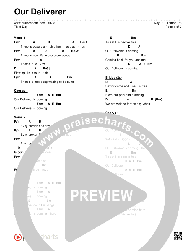 Our Deliverer Chords & Lyrics (Third Day)