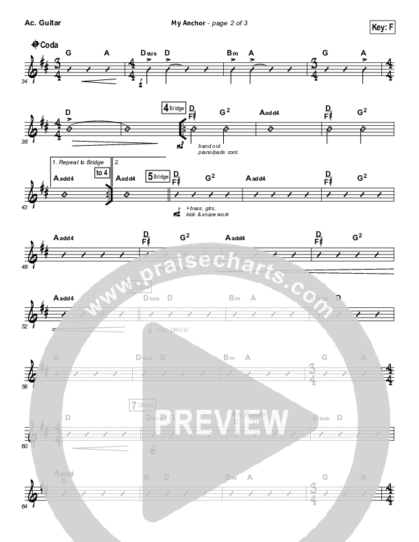 My Anchor Acoustic Guitar (Passion / Christy Nockels)